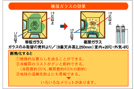 新葉アベニュー