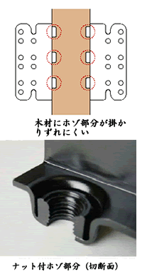 新葉アベニュー