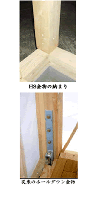 ホールダウン金物不要