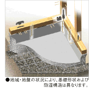 新葉アベニュー