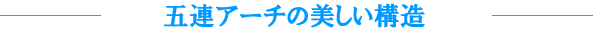 �ܘA�A�[�`�̔������\��