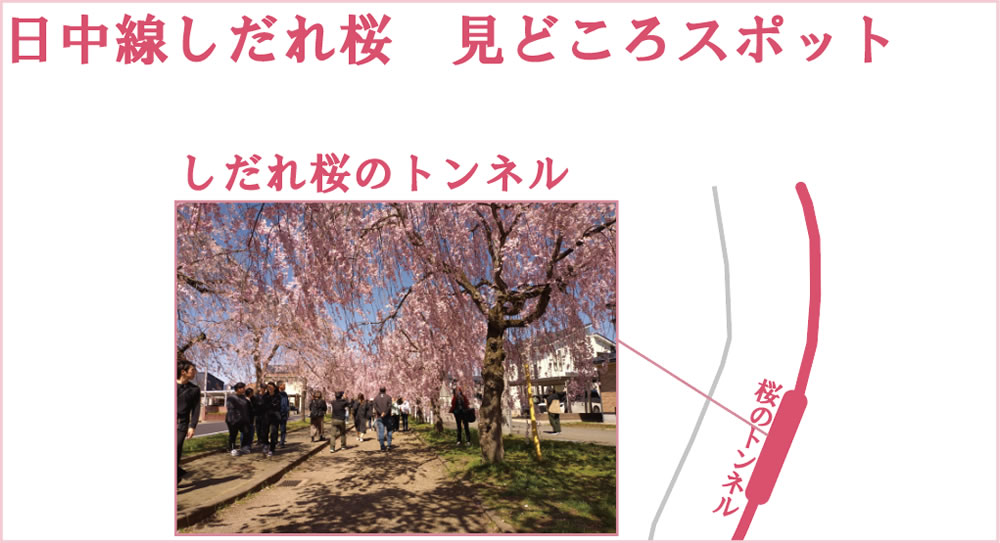 ����������������؁@��i�@�ē��@map